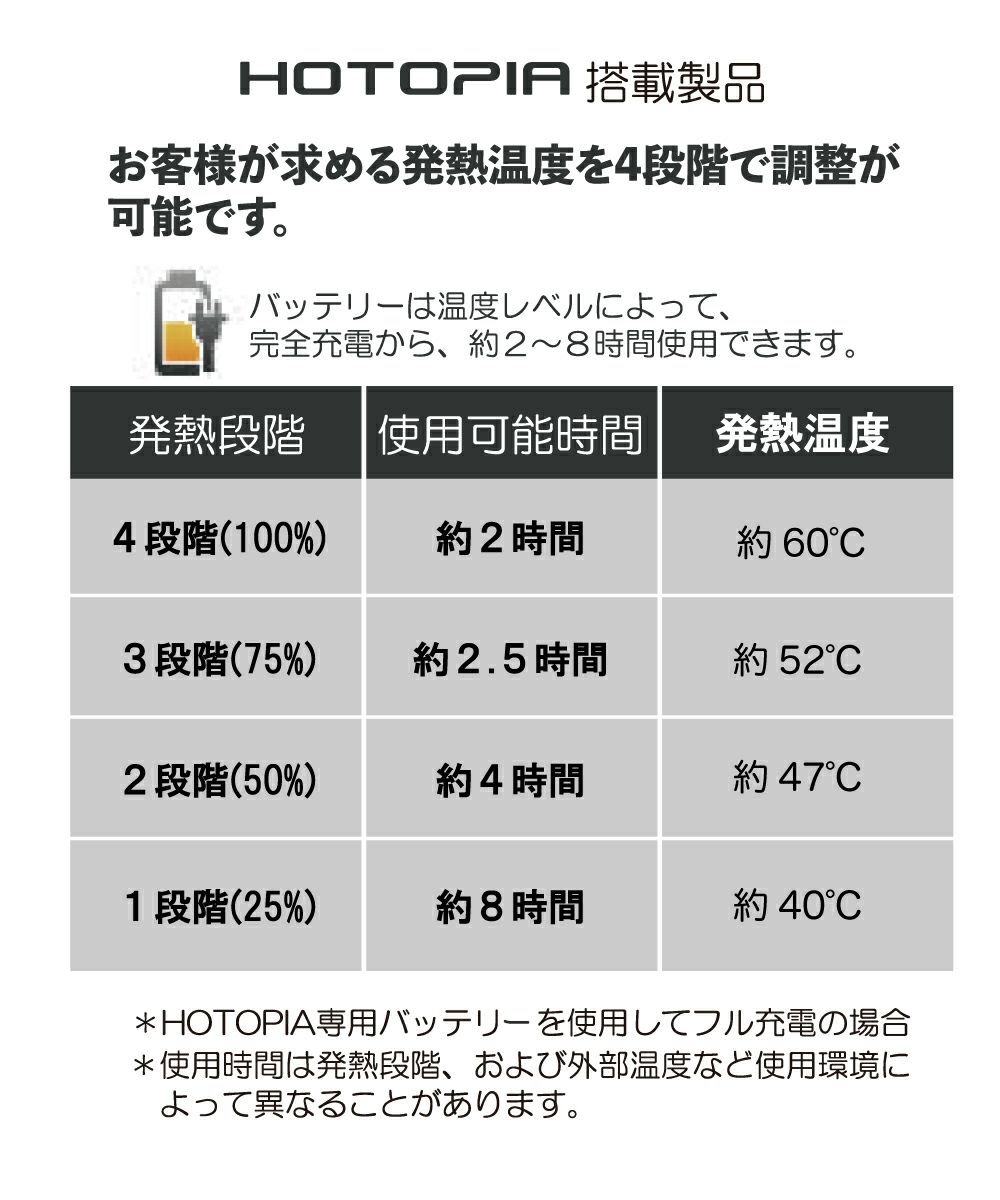 メンズ HOTOPIA中綿電熱ベスト Shooting Star シューティング